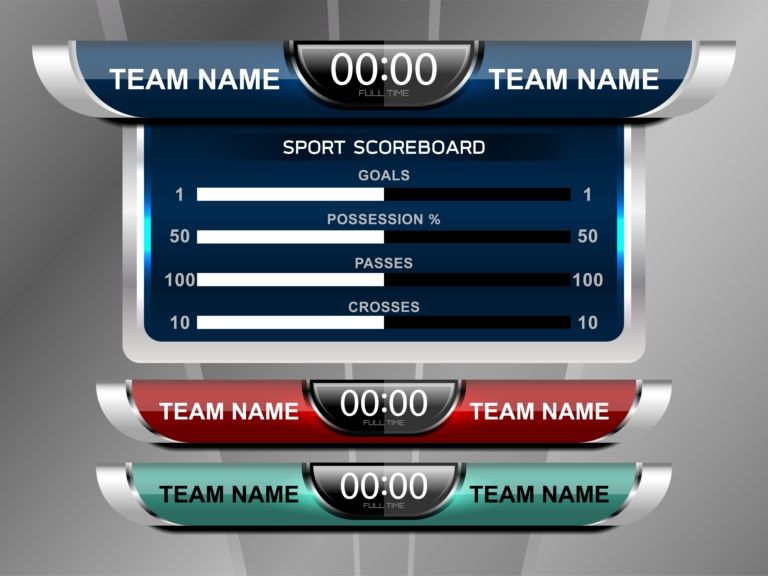 Best Sport Management Programs In The World 2023 Best Cars Review